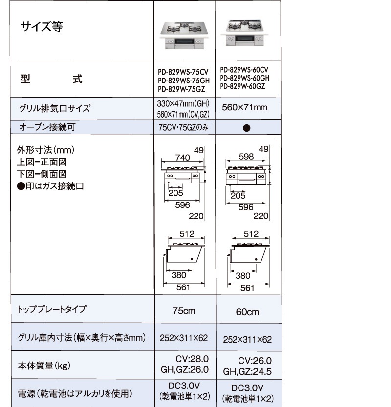 �ѥ��� �ӥ�ȥ��󥳥�� �������� 75cm ���㥤�󥷥�С� PD-829WS-U75GH 3������� ���ꥢ���饹�ȥå� �Իԥ��� 12A/13A �ץ��ѥ󥬥� WITHNA Paloma 