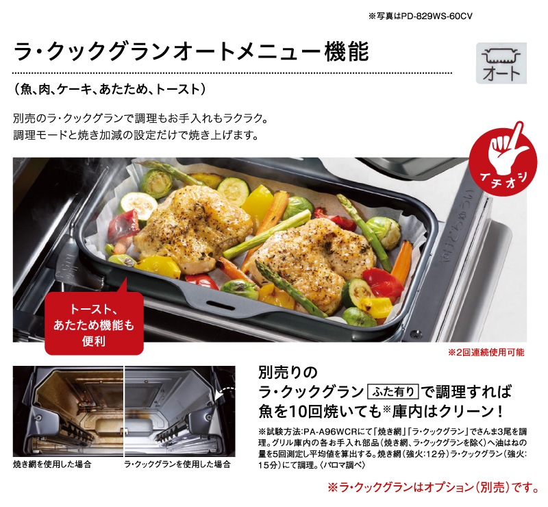 �ѥ��� �ӥ�ȥ��󥳥�� �������� 75cm ���㥤�󥷥�С� PD-829WS-U75GH 3������� ���ꥢ���饹�ȥå� �Իԥ��� 12A/13A �ץ��ѥ󥬥� WITHNA Paloma 