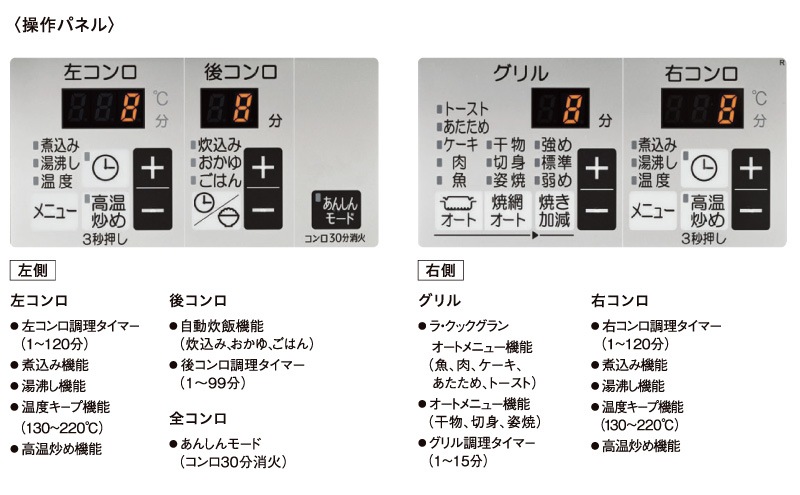�ѥ��� �ӥ�ȥ��󥳥�� �������� 75cm ���㥤�󥷥�С� PD-829WS-U75GH 3������� ���ꥢ���饹�ȥå� �Իԥ��� 12A/13A �ץ��ѥ󥬥� WITHNA Paloma 