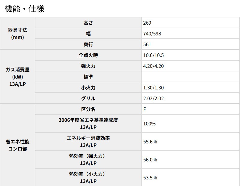�ѥ��� �ӥ�ȥ��󥳥�� �������� 75cm ���㥤�󥷥�С� PD-829WS-U75GH 3������� ���ꥢ���饹�ȥå� �Իԥ��� 12A/13A �ץ��ѥ󥬥� WITHNA Paloma 