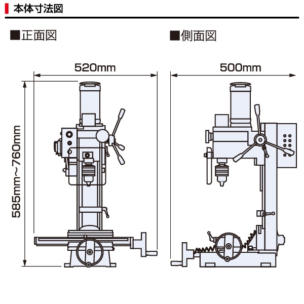 Mr.Meister ミスターマイスター 卓上フライス盤 LittleMilling9 60700 ミニフライス盤 リトルミーリング9 工作機械 代引不可-ユアサプライムス.com
