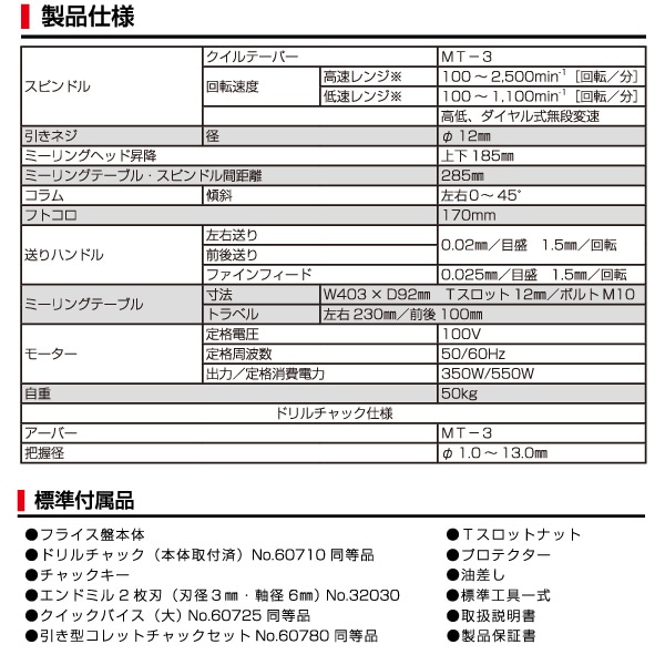 ユアサプライムス.com｜Mr.Meister ミスターマイスター 卓上フライス盤