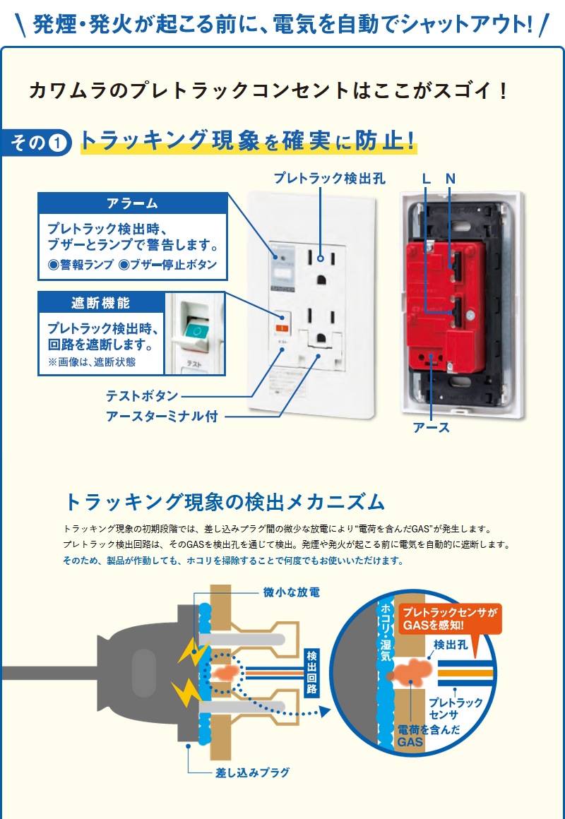 ユアサプライムス.com｜河村電器産業 プレトラックコンセント 100V