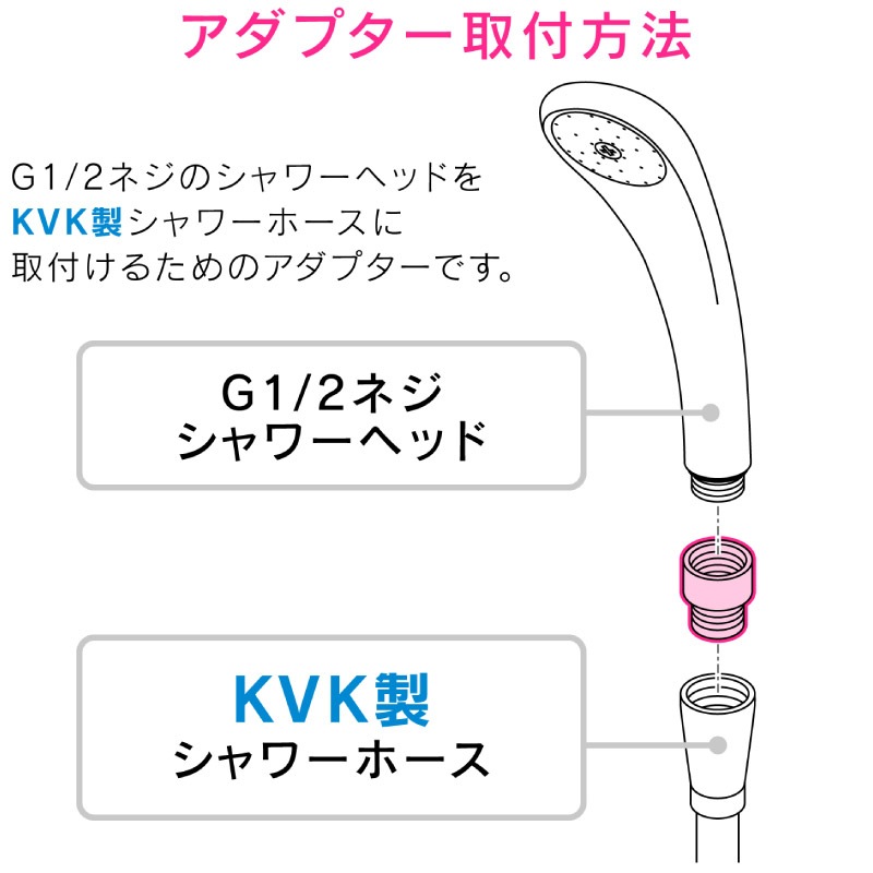 こぶへい/ケユカ　ヘッドレスト ユアサプライムス.com｜ガオナ これエエやん KVK用 シャワー