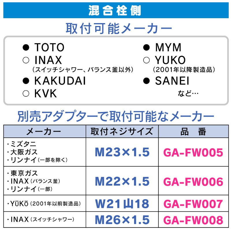  쥨 ۡ 0.8m ޥåȥ֥å 鴶   ɥ ˥åȥХ ۡû ۡ GA-FK151  GAONA 