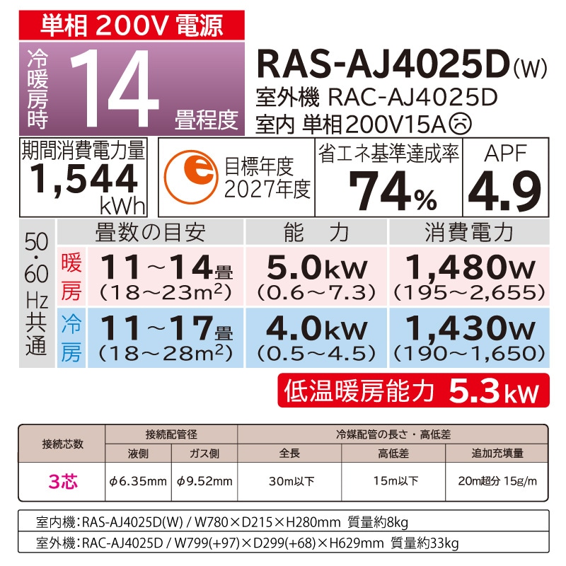 ��Ω HITACHI �롼�२������ RAS-AJ4025D(W) �򤯤ޤ��� AJ���꡼�� ��� 14���� 4.0kw ɸ�����դ���������� �������ۥ磻�� ñ��200V RASAJ4025DW