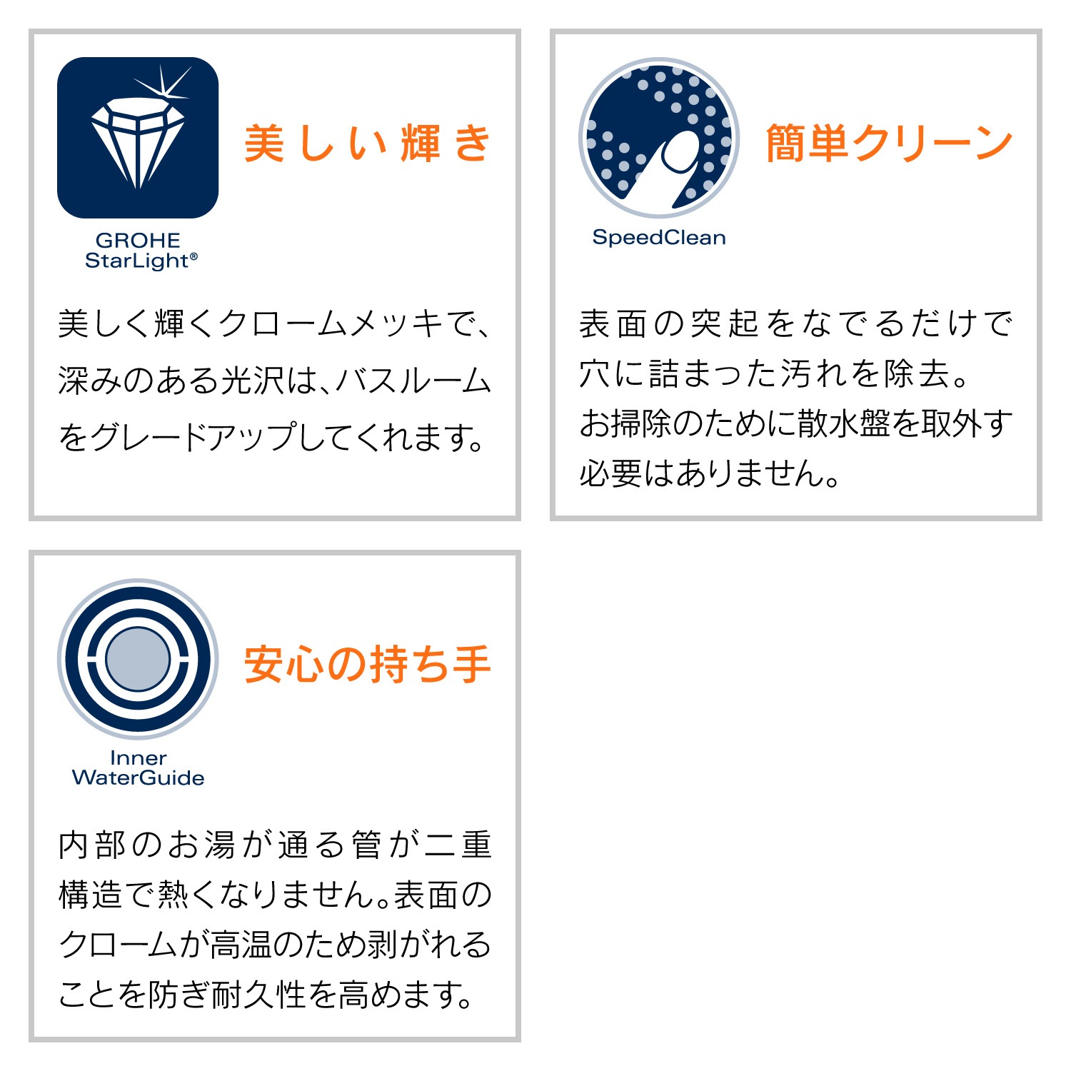 ユアサプライムス.com｜GROHE グローエ 4WAYシャワーホースセット