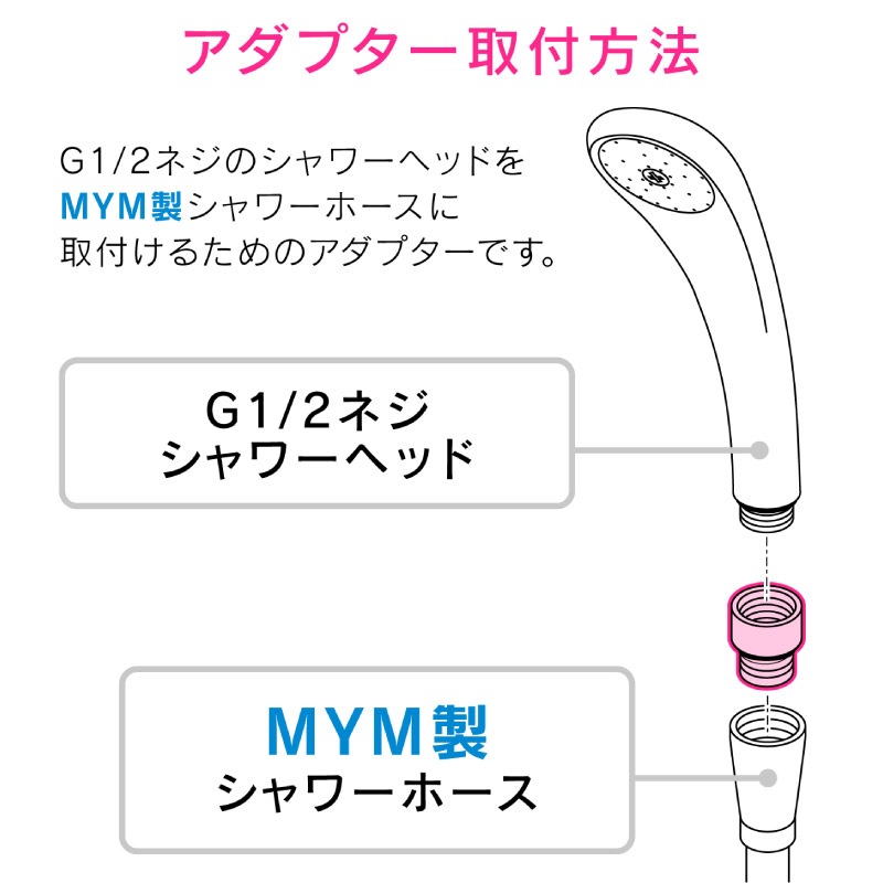 ユアサプライムス.com｜ガオナ これエエやん MYM用 シャワー