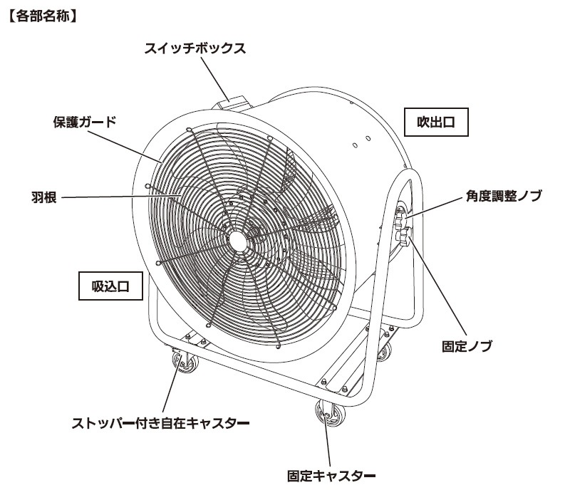 ʥȥ 60cm緿ƶ BWF-60N 200V 緿 ̳  ļ 緿 ۴ 졼    Ǯк Ⱦ  Ҹ ΰ ۴ 㥹դ ˡ͸ NAKATOMI Բ