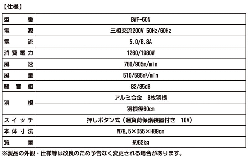 ʥȥ 60cm緿ƶ BWF-60N 200V 緿 ̳  ļ 緿 ۴ 졼    Ǯк Ⱦ  Ҹ ΰ ۴ 㥹դ ˡ͸ NAKATOMI Բ