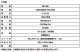 ʥȥ 60cm緿ƶ BWF-60N 200V 緿 ̳  ļ 緿 ۴ 졼    Ǯк Ⱦ  Ҹ ΰ ۴ 㥹դ ˡ͸ NAKATOMI Բ