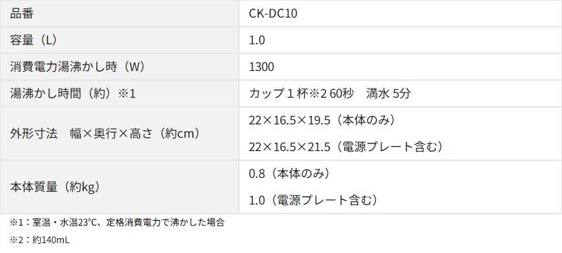 �ݰ��ޥۡ��ӥ� �ŵ����ȥ� CK-DC10 1.0L �ϥ��ѥ 1300W ��ʨ�����ݥå� ž�������ɻ� ��ʲ���ɻ� ���������� ��ư�Ÿ����� ������Ź�¤ �������ۤ���֥��å� ZOJIRUSHI