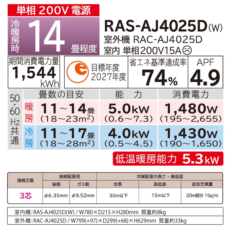 ��Ω HITACHI �롼�२������ RAS-AJ4025D(W) �򤯤ޤ��� AJ���꡼�� ��� 14���� 4.0kw �������ۥ磻�� ñ��200V ����դ��������̤Ǥ� RASAJ4025DW