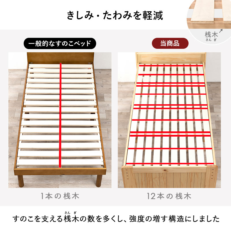 ���󥰥�٥å� �ե졼��Τ� ���󥻥���դ� S������ �Ѳٽ�350kg ������OK ���Τ��� �ʥ����� �������֥饦�� �饤�ȥ֥饦�� ��Ω�� ����Բ�