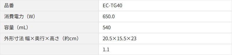 �ݰ��ޥۡ��ӥ� �����ҡ��᡼���� ������ EC-TG40-BA �֥�å� �ɥ�å����� ���ꥫ�å�1��4�� ����ե��륿���դ� �����Ĥ� ZOJIRUSHI