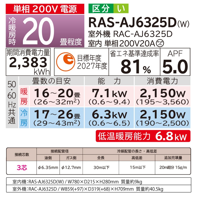 ��Ω HITACHI �롼�२������ RAS-AJ6325D(W) �򤯤ޤ��� AJ���꡼�� ��� 20���� 6.3kw ɸ�����դ���������� �������ۥ磻�� ñ��200V RASAJ6325DW