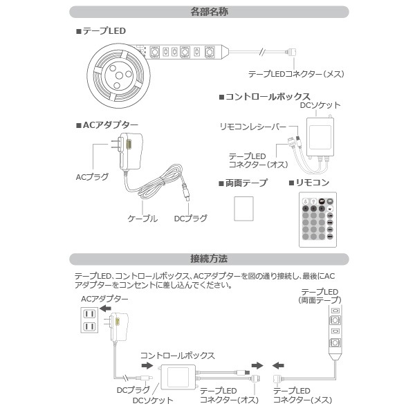 LEDơ #haruru YHL-300ACR [3m] ޥ顼 楢ץ饤ॹ