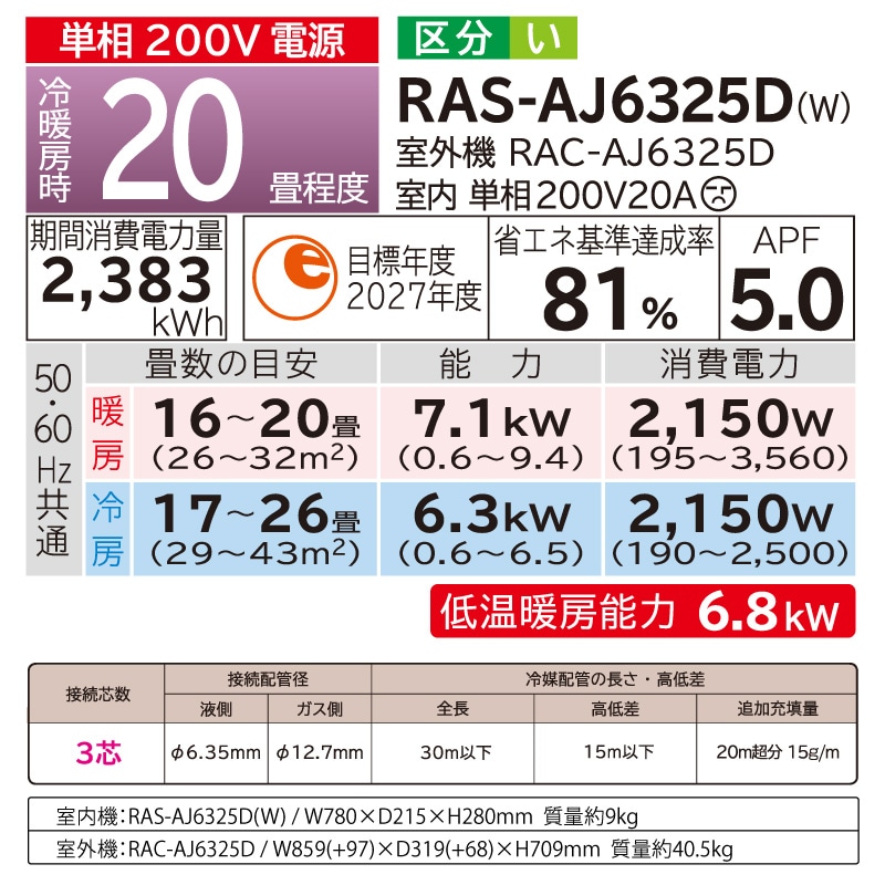 ユアサプライムス.com｜日立 HITACHI ルームエアコン RAS-AJ6325D(W