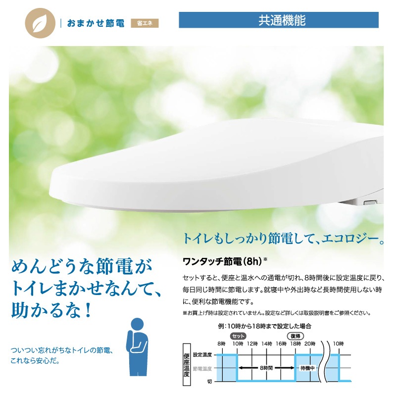 ユアサプライムス.com｜リクシル イナックス シャワートイレ CW-RT20