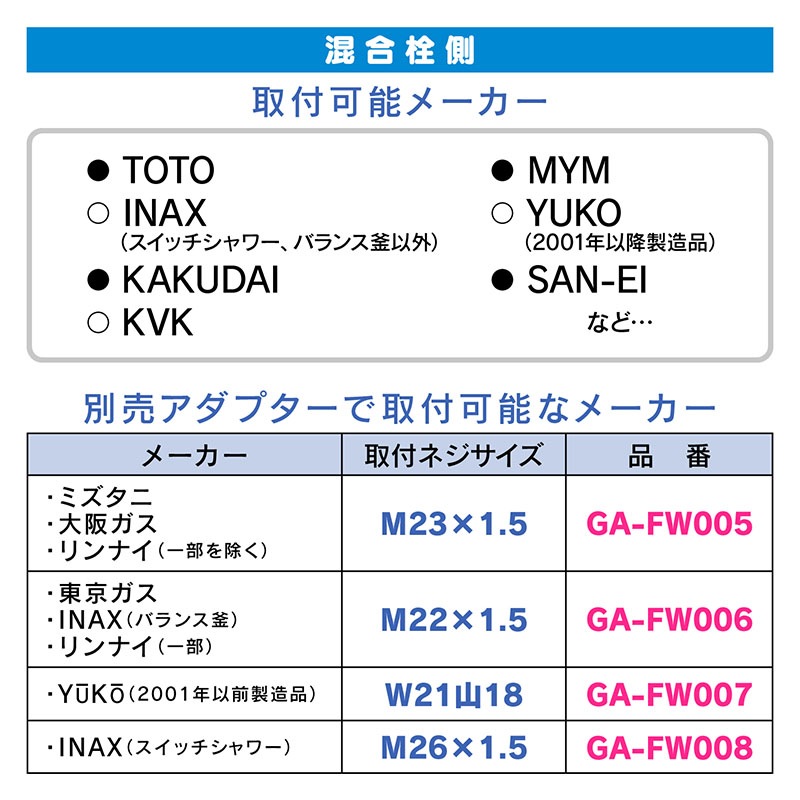 GAONA �����ۡ��� 1.9�� �ۥ磻�� GA-FK010 �ɥ��ӻ��� �������� �����ץ���6��Ʊ�� ��ž�� �ͤ���ʤ� �㽭 ������ �������� ���쥫��