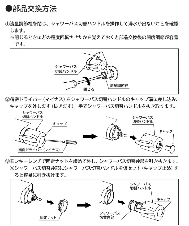 ユアサプライムス.com｜LIXIL 切替弁部 A-3059 リクシル INAX