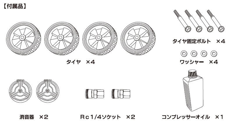 ユアサプライムス.com｜ナカトミ 三相200V エアーコンプレッサー