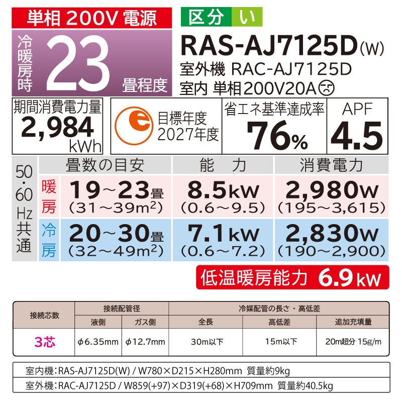 ��Ω HITACHI �롼�२������ RAS-AJ7125D(W) �򤯤ޤ��� AJ���꡼�� ��� 23���� 7.1kw ɸ�����դ���������� �������ۥ磻�� ñ��200V RASAJ7125DW