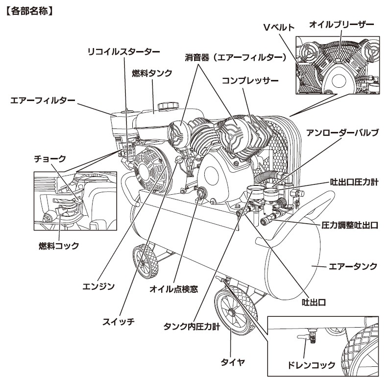 ユアサプライムス.com｜ナカトミ エンジンエアーコンプレッサー ベルト