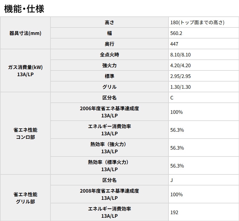 �ѥ��� �ơ��֥륳��� ����ѥ��� PA-S76B-R/L 56cm �˥塼�ȥ�륰�졼 2������� �ۡ������ȥå�  �Իԥ��� 12A/13A �ץ��ѥ󥬥�  ��������� �������� �������� Paloma 