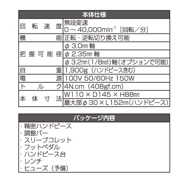 URAWA DC10A ポータブルマイクログラインダー 中古品 動作確認済 URAWA DC10A ポータブルマイクログラインダー 中古品 動作確認済