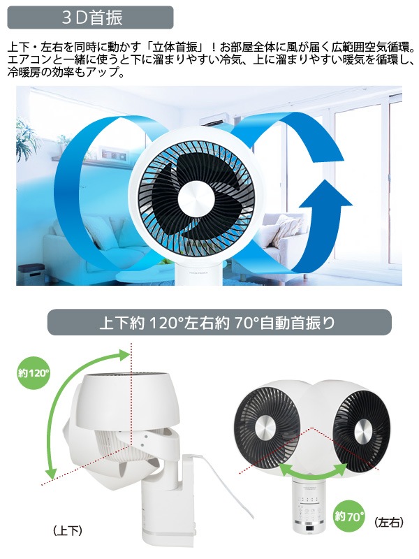 ユアサプライムス Com ユアサプライムス 壁掛け 3d サーキュレーター Ykt Dwm151cfr W 3d首振り Dcモーター 人感センサー付きの通販 ユアサプライムス Com ユアサプライムス 壁掛け 3d サーキュレーター Ykt Dwm151cfr W 3d首振り Dcモーター 人感センサー付きの通販