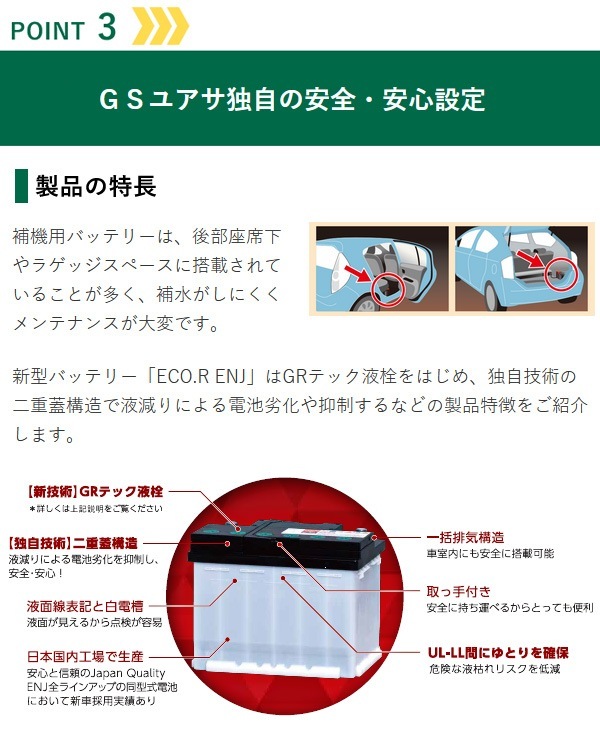 GS楢 ư Хåƥ꡼ ECO.R ENJ꡼ ENJ-340LN0  ̡ ϥ֥åɼ  б GRƥå ų¤ ƥʥ󥹷ڸ Ĺ̿ EN 楢 Хåƥ꡼ GS YUASA Բ