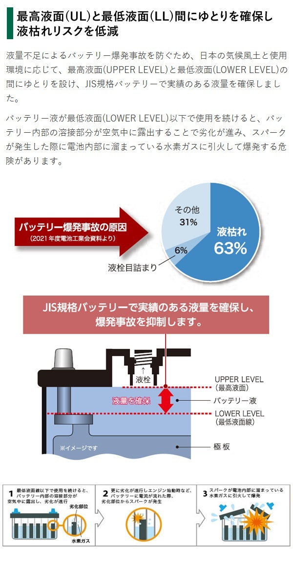 GS�楢�� ��ư���� �Хåƥ꡼ ECO.R ENJ���꡼�� ENJ-340LN0 ������������ ���������̡������� �ϥ��֥�åɼ� ��������� �б� GR�ƥå����� ��ų���¤ ���ƥʥ󥹷ڸ� Ĺ��̿ EN������ ���������楢�� �����Хåƥ꡼ GS YUASA ����Բ�