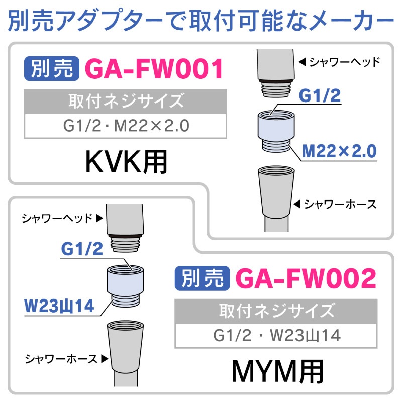 ������ �ޥ����衦���ꥨ���� �����إå� ��å��ȥޥåȥ֥�å� �ɡ��ʥķ� �����åȥߥ��� �緿ʮ�� ���å��� GA-FA032 ������ GAONA ��������
