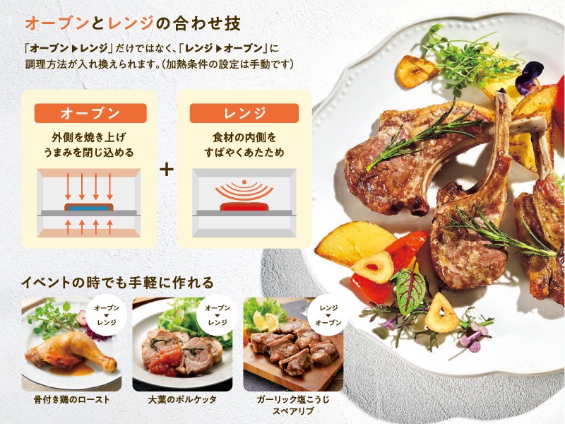 ユアサプライムス.com｜象印 マホービン オーブンレンジ 30L エブリノ