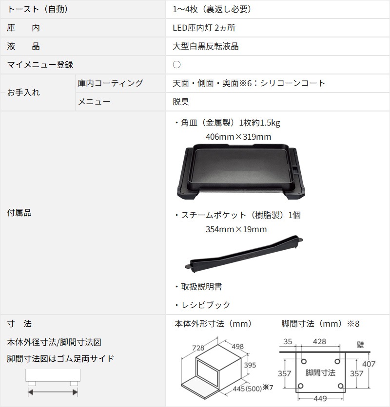 ユアサプライムス.com｜象印 マホービン オーブンレンジ 30L エブリノ