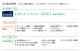 �ѥ��� �ơ��֥륳��� S���꡼�� ���ꥢ�ѡ���֥�å� PA-A66WCK-R/L �ϥ��ѡ����饹�����ȥȥå� 59cm������ ���ַ� 2�� ��������� ��ʤ�ξ�̾ƥ���� �顦���å�������б� �Իԥ��� LP���� �ץ��ѥ󥬥� ������