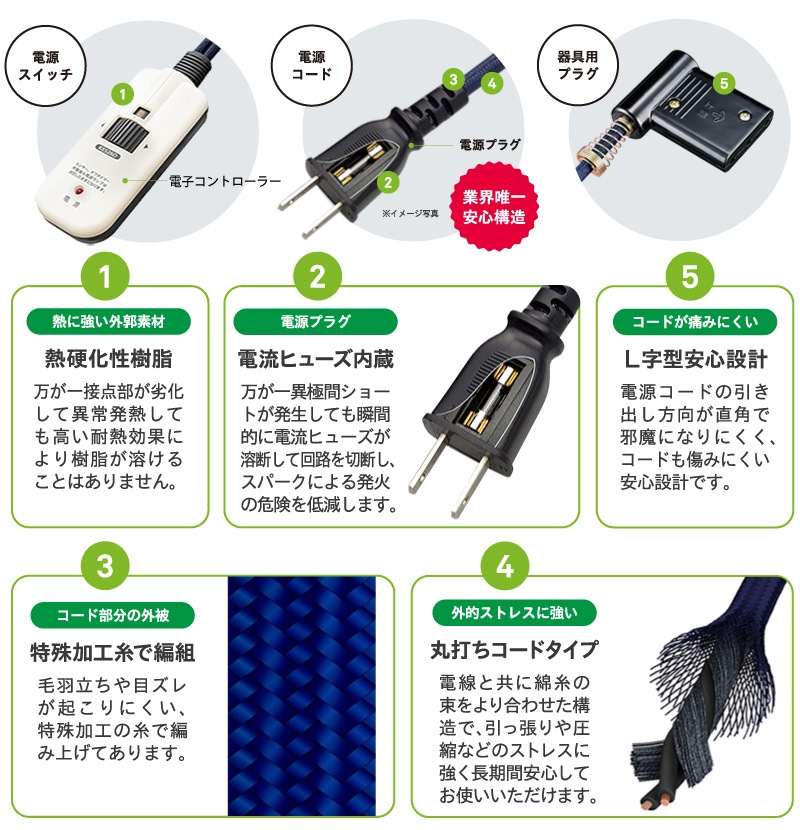 �楢���ץ饤�ॹ �����ĥơ��֥� �ʹ����󥵡��դ� ���ե��˹�碌�� 2Way �����ĥơ��֥� AYK-SKM120C2 �ϥ������� ���������� Ĺ���� 120��50cm �ѵ�20cm YUASA