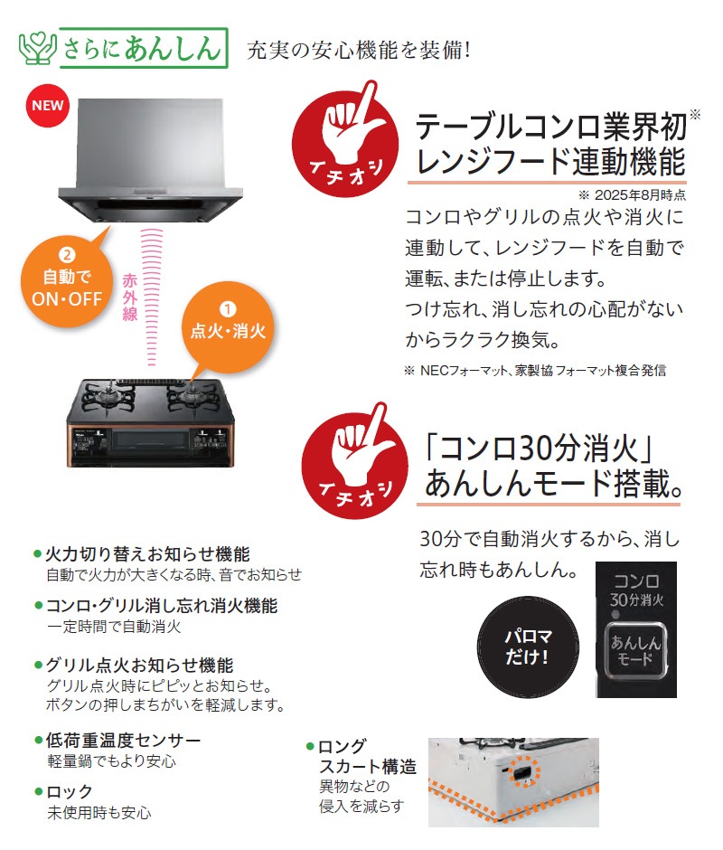 �ѥ��� �ơ��֥륳��� �����ɥ����� �ץ�ߥ��� ���ꥢ�ѡ���֥�å� PA-F99WCD-R/L �ϥ��ѡ����饹�����ȥȥå� 59cm������ ���ַ� 2�� ��������� ��ʤ�ξ�̾ƥ���� ��󥸥ա���Ϣư �顦���å������Ʊ�� �Իԥ��� LP���� �ץ��ѥ󥬥� ������