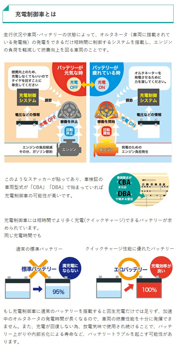 GS楢 ư Хåƥ꡼ ECO.R ENJ꡼ ENJ-375LN2  ̡ ϥ֥åɼ  б GRƥå ų¤ ƥʥ󥹷ڸ Ĺ̿ EN 楢 Хåƥ꡼ GS YUASA Բ