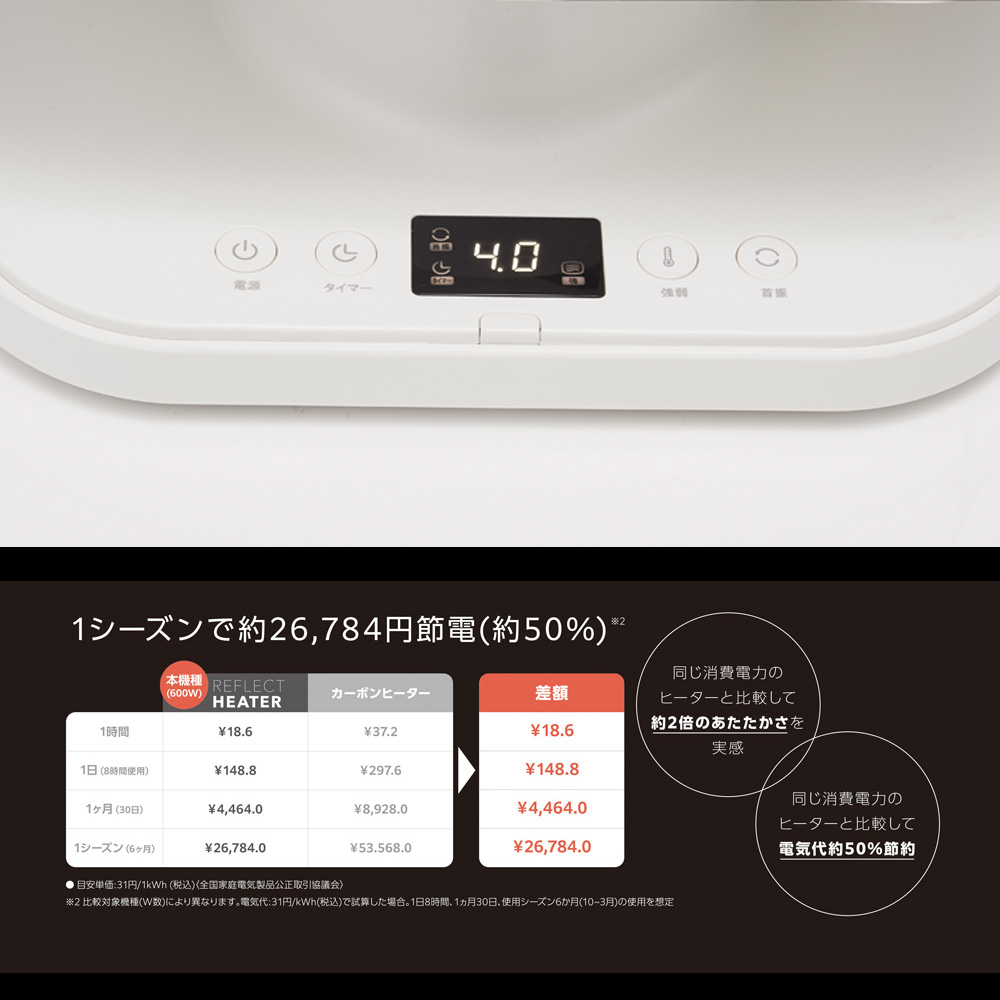 ユアサ リフレクトヒーター YMJ-R63E ユアサプライムス.com｜YUASARRIMUS ユアサプライムス リフレクト