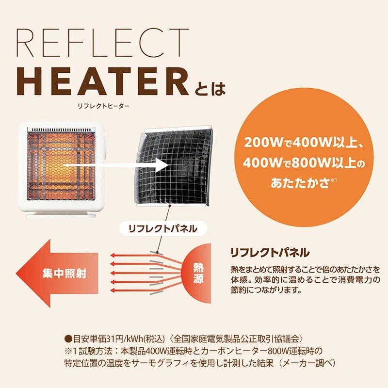 ユアサプライムス.com｜YUASARRIMUS ユアサプライムス リフレクト