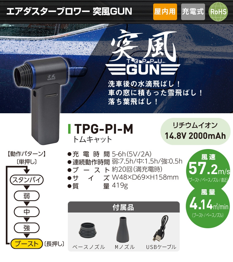 ユアサプライムス.com｜日動工業 エアーダスター ブロワー 突風GUN