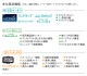 �ѥ��� �ơ��֥륳��� �����ɥ����� �ץ�ߥ��� �ƥ����饷��С� PA-F99WCV-R/L �ϥ��ѡ����饹�����ȥȥå� 59cm������ ���ַ� 2�� ��������� ��ʤ�ξ�̾ƥ���� ��󥸥ա���Ϣư �顦���å������Ʊ�� �Իԥ��� LP���� �ץ��ѥ󥬥� ������