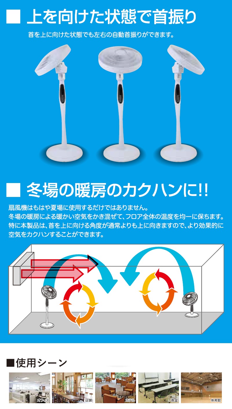 ユアサプライムス.com｜スイデン nedius ネディウス サーキュレーター