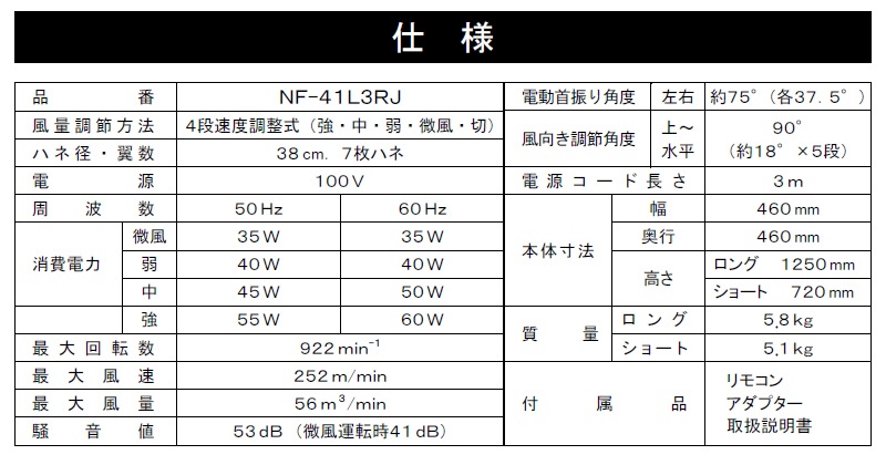 扇合わせ ユアサプライムス.com｜スイデン nedius ネディウス サーキュレーター