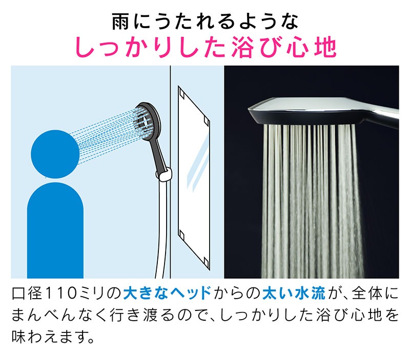 GEMMA JAPAN シャワーヘッド・グローブ・キッチンタオル3点セット