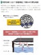 GS�楢�� ��ư���� �Хåƥ꡼ ECO.R ENJ���꡼�� ENJ-380LN3 ������������ ���������̡������� �ϥ��֥�åɼ� ��������� �б� GR�ƥå����� ��ų���¤ ���ƥʥ󥹷ڸ� Ĺ��̿ EN������ ���������楢�� �����Хåƥ꡼ GS YUASA ����Բ�