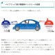 GS�楢�� ��ư���� �Хåƥ꡼ ECO.R ENJ���꡼�� ENJ-380LN3 ������������ ���������̡������� �ϥ��֥�åɼ� ��������� �б� GR�ƥå����� ��ų���¤ ���ƥʥ󥹷ڸ� Ĺ��̿ EN������ ���������楢�� �����Хåƥ꡼ GS YUASA ����Բ�