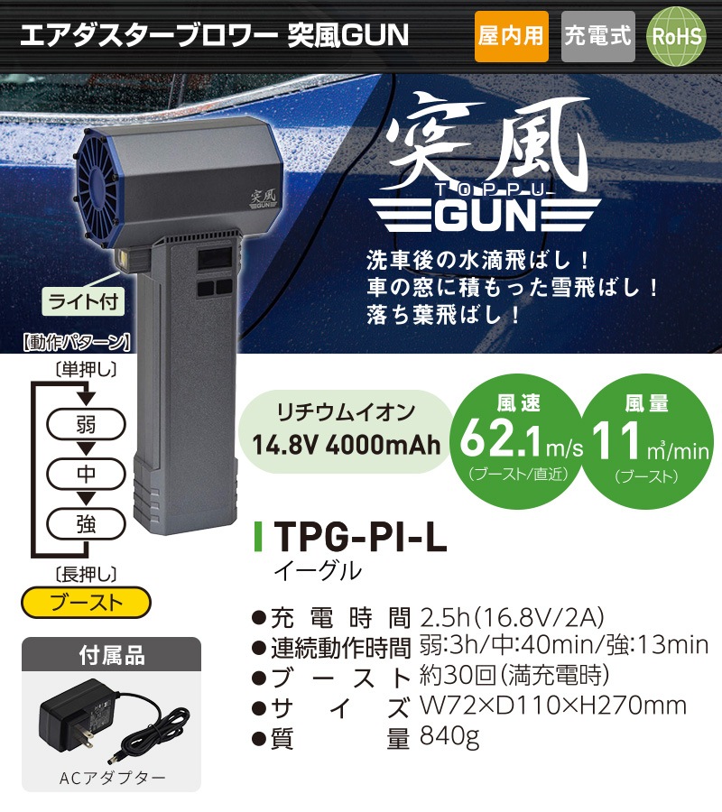 ユアサプライムス.com｜日動工業 エアーダスター ブロワー 突風GUN